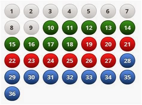 Guide: Lucky 5 .